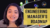Engineering Manager Roadmap - Part 1